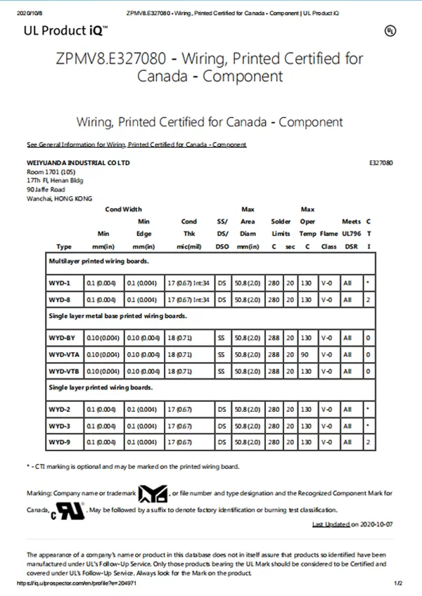 ZPMV8 E327080 Câblage imprimé certifié pour le Canada (composant)