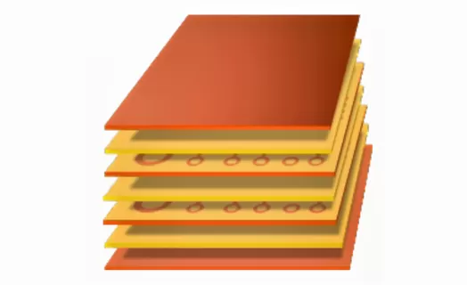 Définitions et caractéristiques du PCB HDI